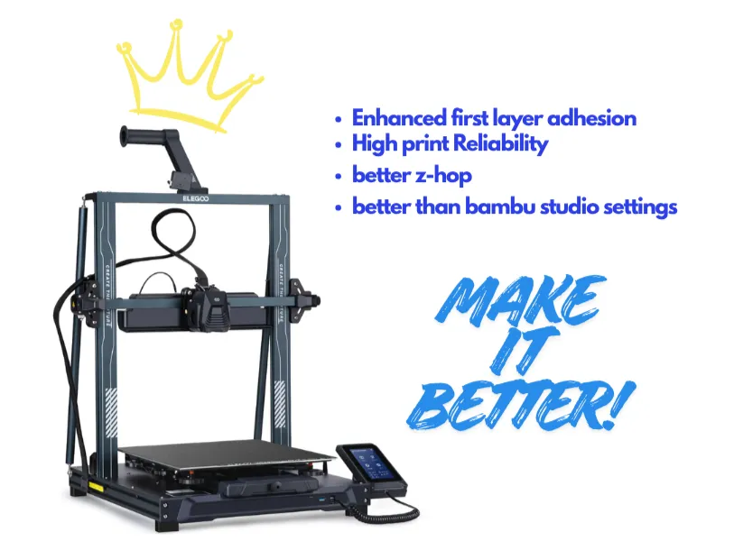 Neptune 4 plus perfect profiles - Yanbu_3D | Nexprint: Free 3D Model ...