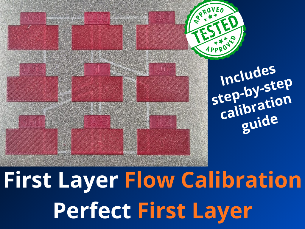 First Layer Flow Calibration Kit — Perfect First Layer Every Time ...