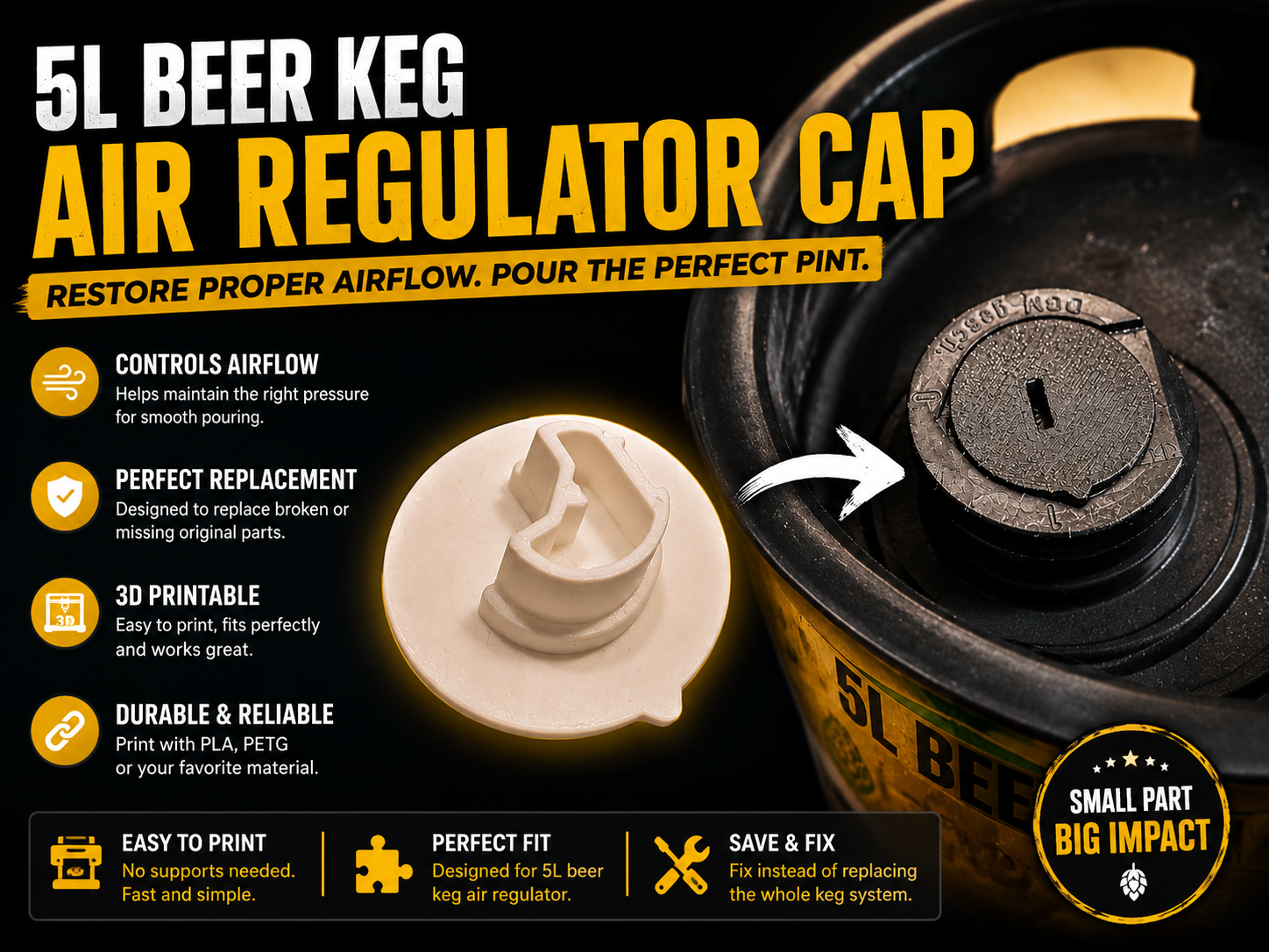 Regulator Cap Sign Beer Keg Air Regulator Cap - 3DFoundry | Nexprint: Free 3D Model Downloads